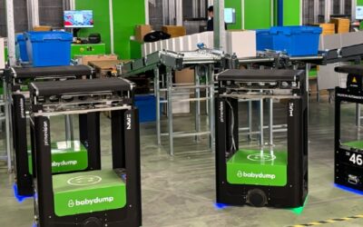 Does Robotic Sorting align with your operational needs?