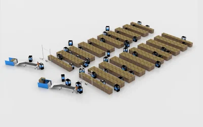 Access cutting-edge automation without capital investment