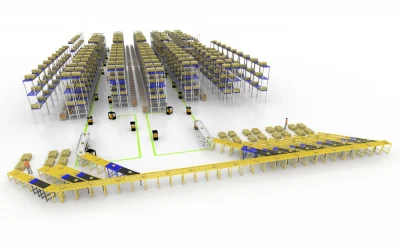 E-commerce & omnichannel